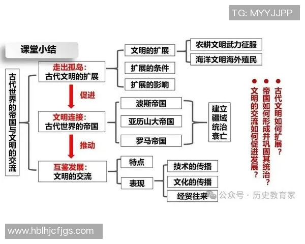 探索米利唐的历史与文化遗产揭示古代文明的智慧与魅力